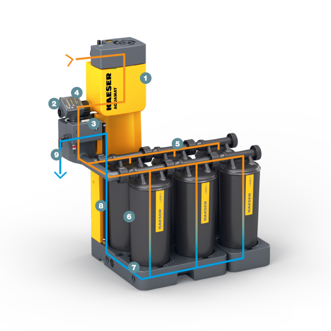 Úprava kondenzátu - systém AQUAMAT – konstrukce
