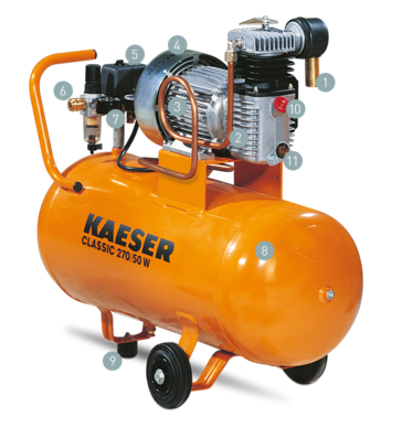 Schéma konstrukce kompresoru pro řemeslnou výrobu CLASSIC