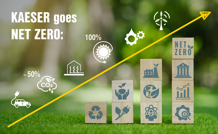 KAESER Kompressoren na cestě k čisté nulové emisí