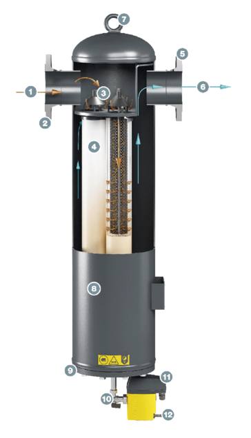 KAESER FILTER KE F530 montáž