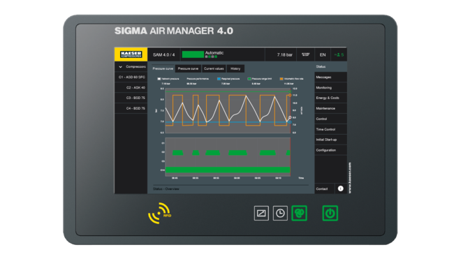 Nadřazené řízení SIGMA AIR MANAGER 4.0 od společnosti KAESER KOMPRESSOREN.